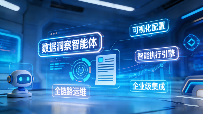 智数洞察 数据洞察智能体