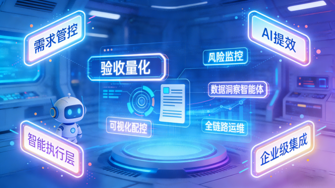 智目标 目标与关键任务一体化